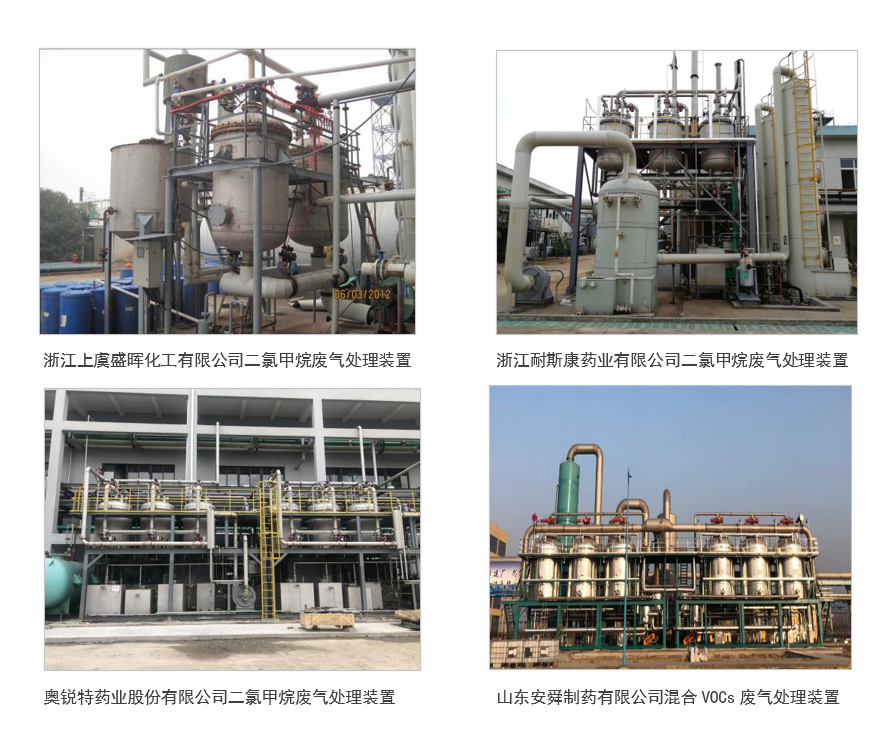 南京大学牵头完成的“基于新型树脂吸附为核心的有机废气治理与资源化技术及应用”项目顺利通过科技成果鉴定