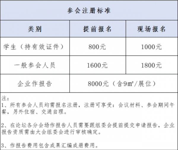 泉州南京大学环保产业研究院诚邀您参加2024年第五届海峡城市环境论坛